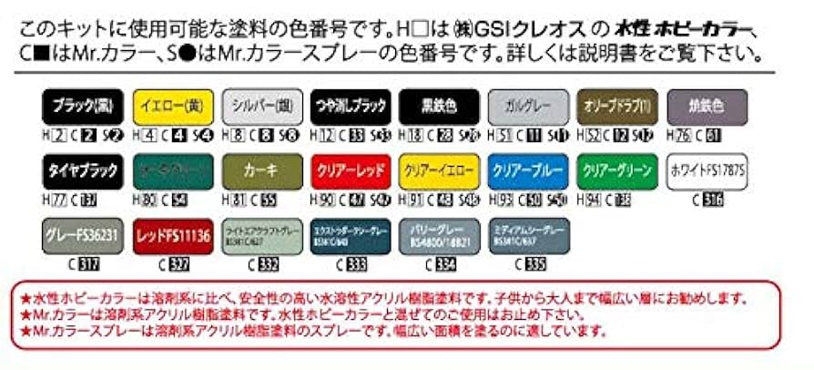 Amazon | フジミ模型 1/72 FシリーズNo.59 ブリティッシュ